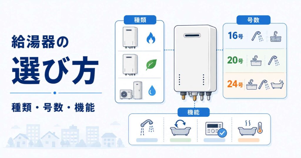 給湯器の種類・号数・機能の選び方