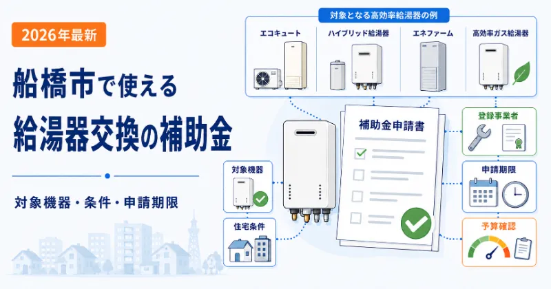 船橋市で使える2026年の給湯器交換補助金