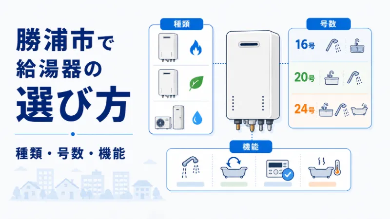 勝浦市で給湯器の種類・号数・機能を選ぶポイント