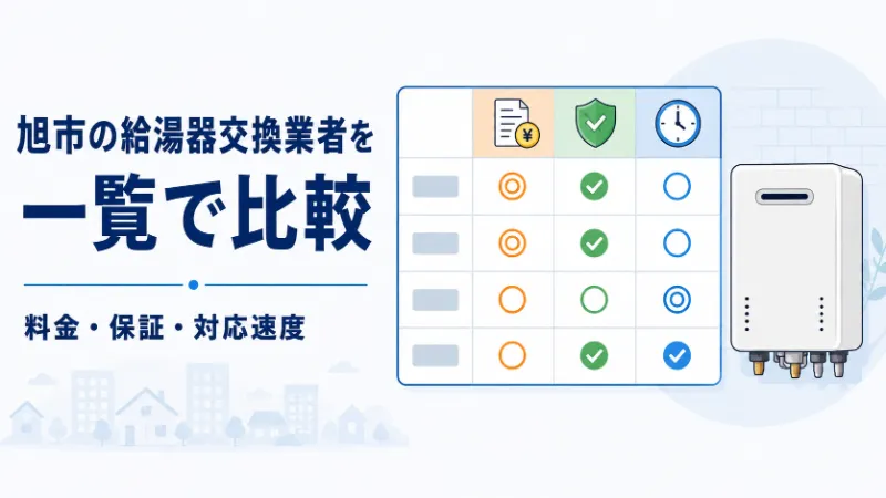 旭市の給湯器交換業者比較一覧表