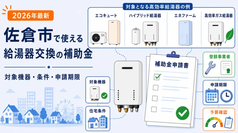 佐倉市で利用できる2026年の給湯器交換補助金