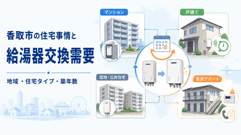 香取市の住宅事情と給湯器交換需要