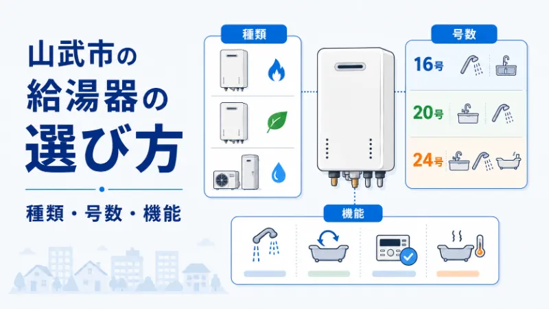 山武市で給湯器の種類・号数・機能を選ぶポイント