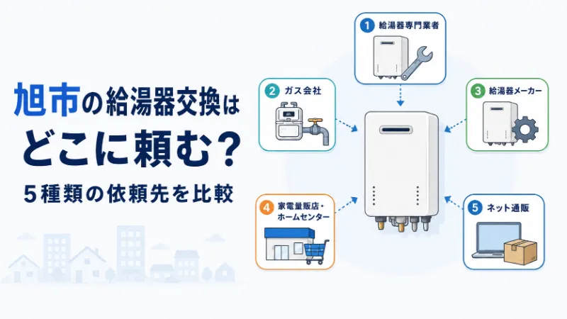 旭市で給湯器交換を依頼できる5種類の相談先
