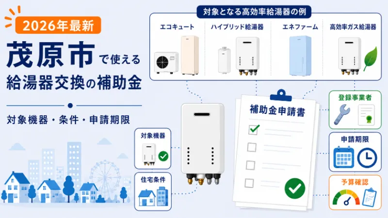 茂原市で使える給湯器交換の補助金