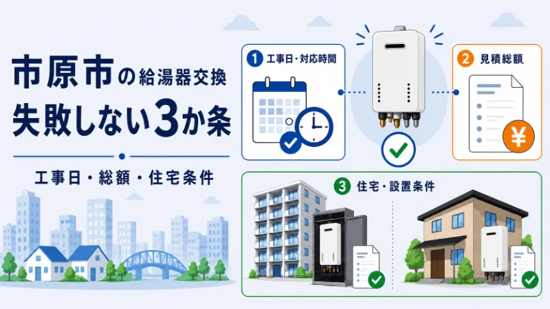 市原市で給湯器交換に失敗しない3か条