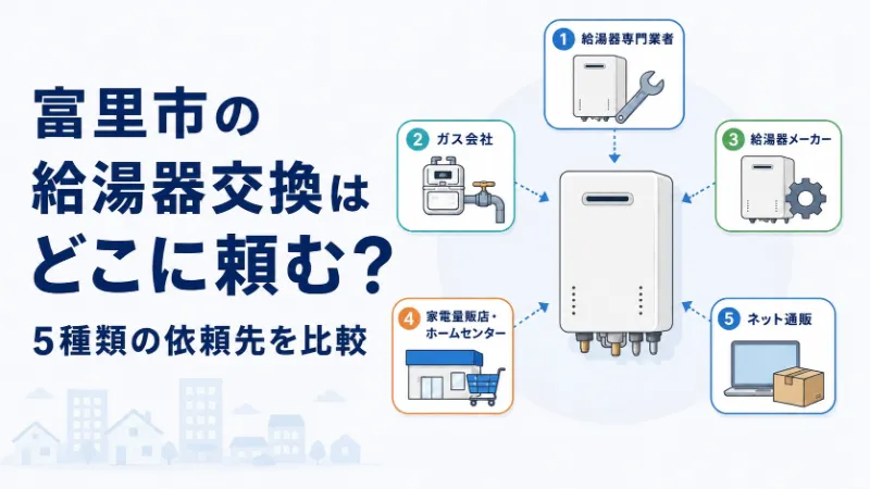 給湯器交換を依頼できる5種類の相談先