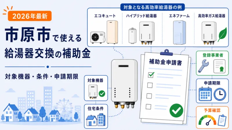市原市で利用できる2026年の給湯器交換補助金