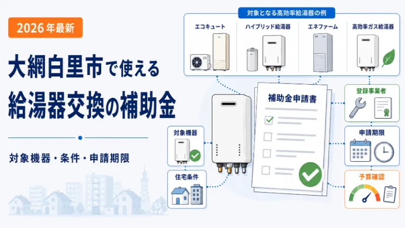 大網白里市で使える給湯器交換の補助金
