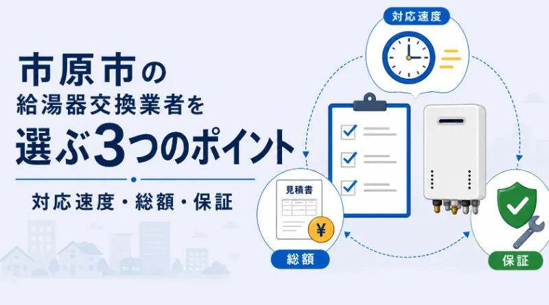 市原市で給湯器交換業者を選ぶ3つのポイント