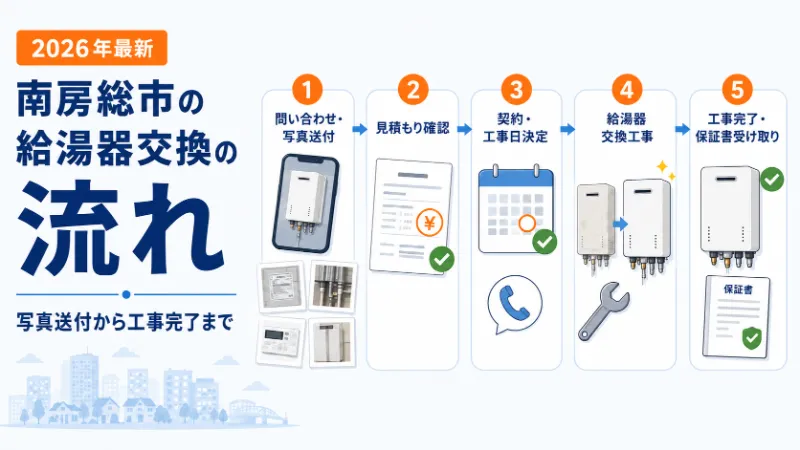 南房総市の給湯器交換の流れ