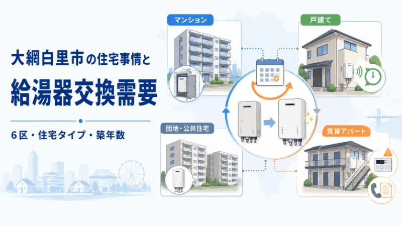 大網白里市の住宅事情と給湯器交換需要