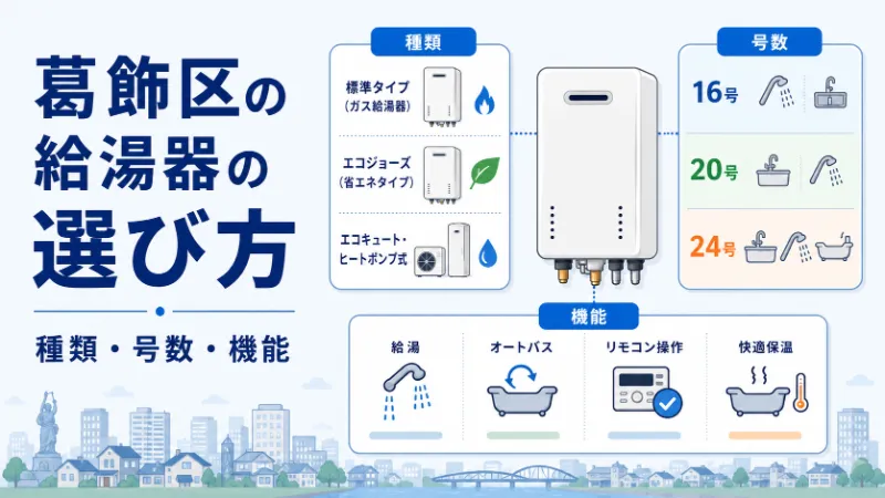 葛飾区の給湯器の選び方