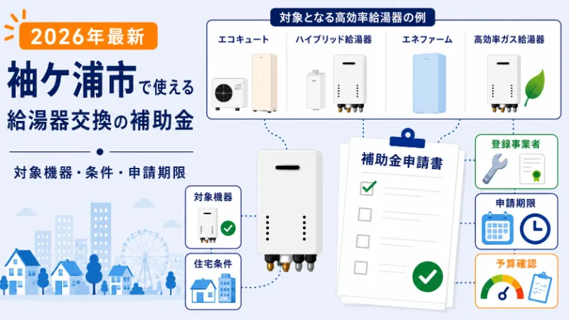 袖ケ浦市で使える給湯器交換の補助金