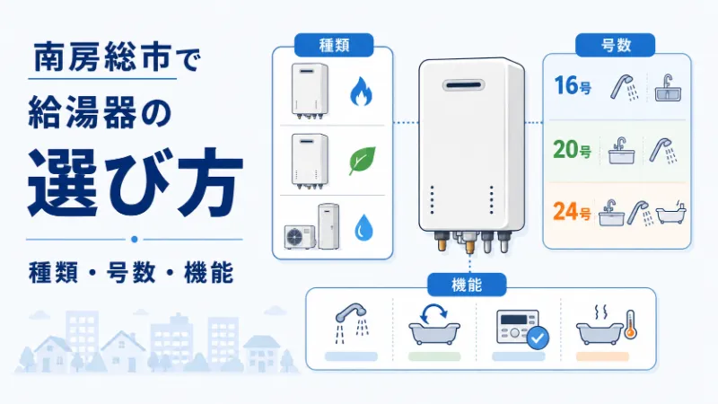 南房総市で給湯器の種類・号数・機能を選ぶポイント