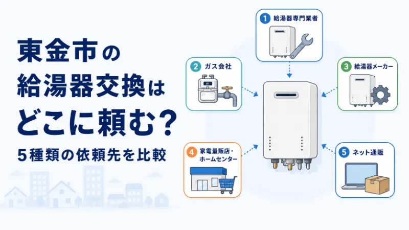 給湯器交換を依頼できる5種類の相談先