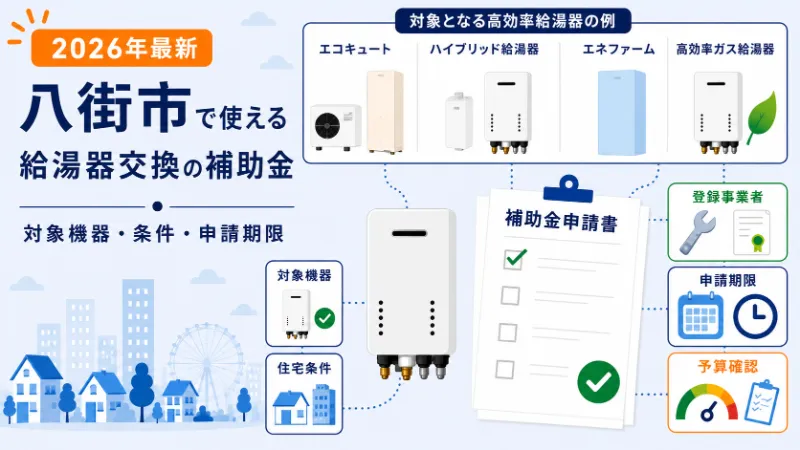 八街市で使える給湯器交換の補助金