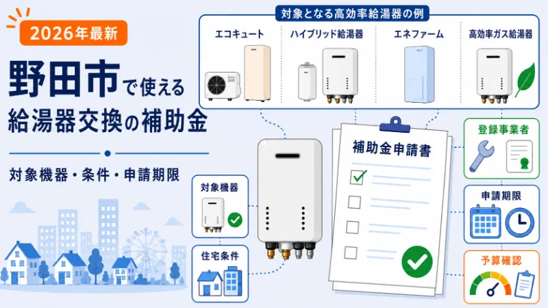 野田市で使える給湯器交換の補助金