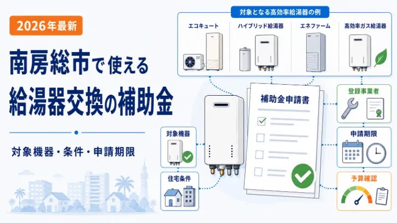 南房総市で使える給湯器交換の補助金