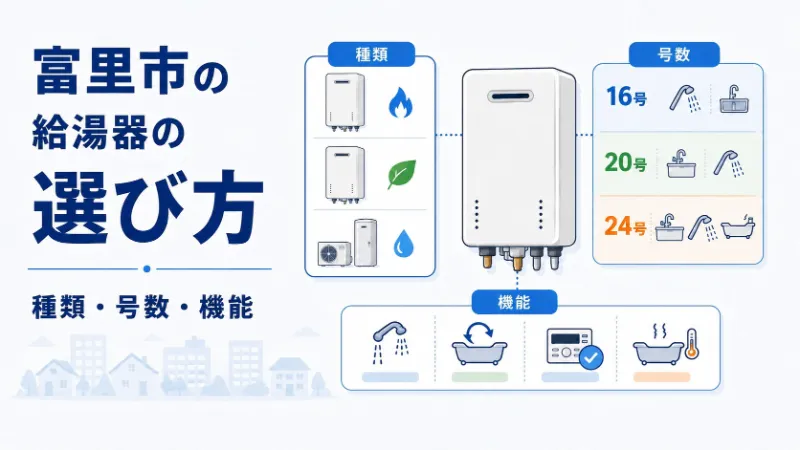 給湯器の種類・号数・機能の選び方