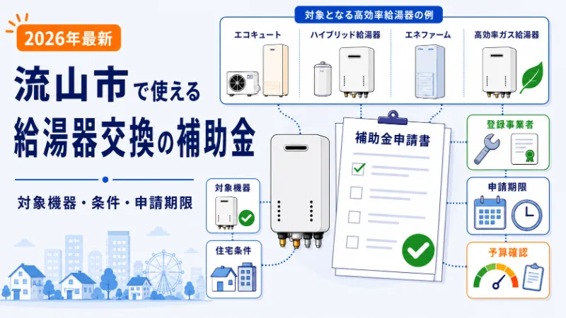 流山市で使える給湯器交換の補助金