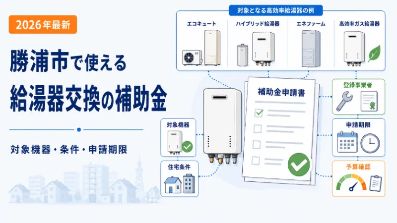 勝浦市で使える給湯器交換の補助金