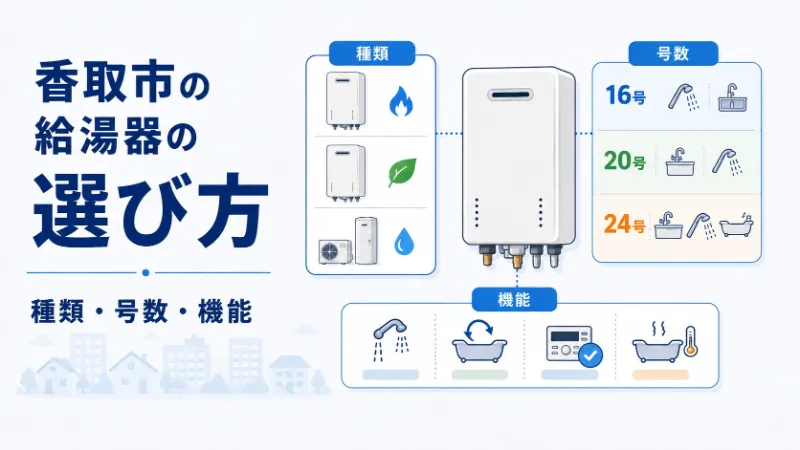給湯器の種類・号数・機能の選び方