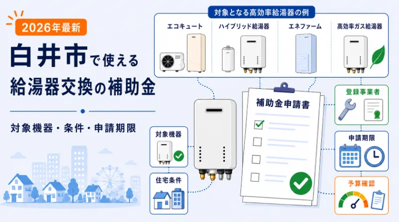 白井市で利用できる給湯器交換の補助金