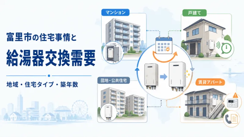 富里市の住宅事情と給湯器交換需要