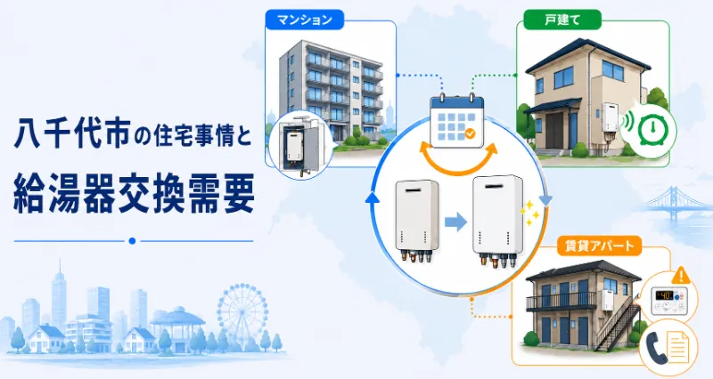 八千代市の住宅事情と給湯器交換需要
