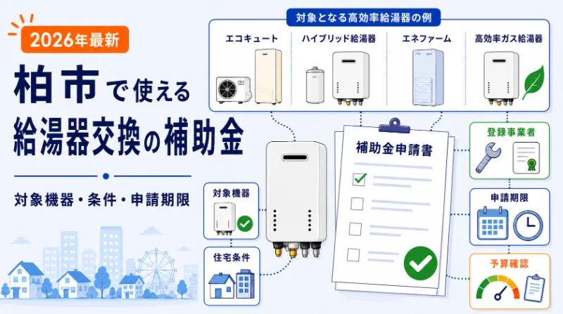 柏市で使える給湯器交換の補助金