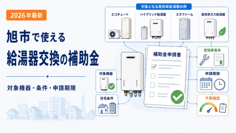 旭市で使える給湯器交換の補助金