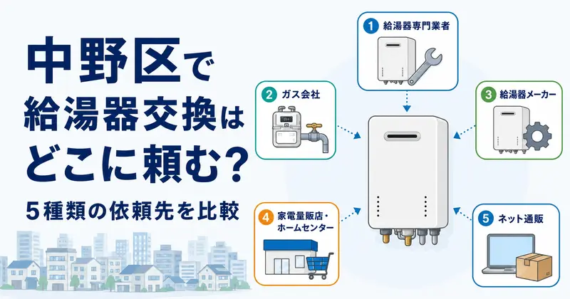 給湯器交換の依頼先5種類を比較するイメージ