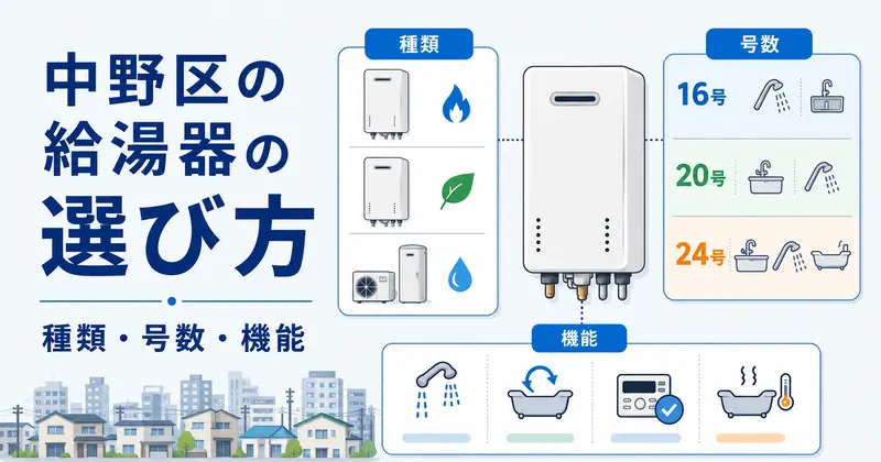 給湯器の種類・号数・機能の選び方