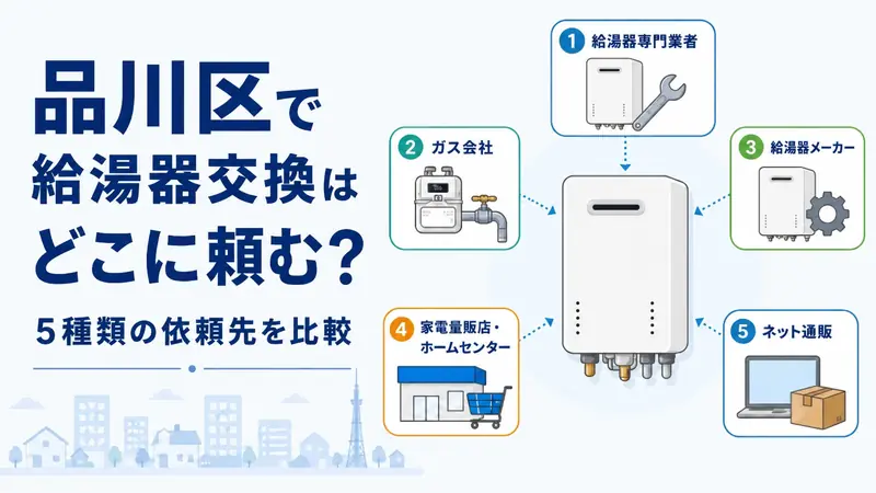 給湯器交換の依頼先5種類を比較