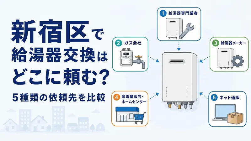 給湯器交換の依頼先5種類を比較
