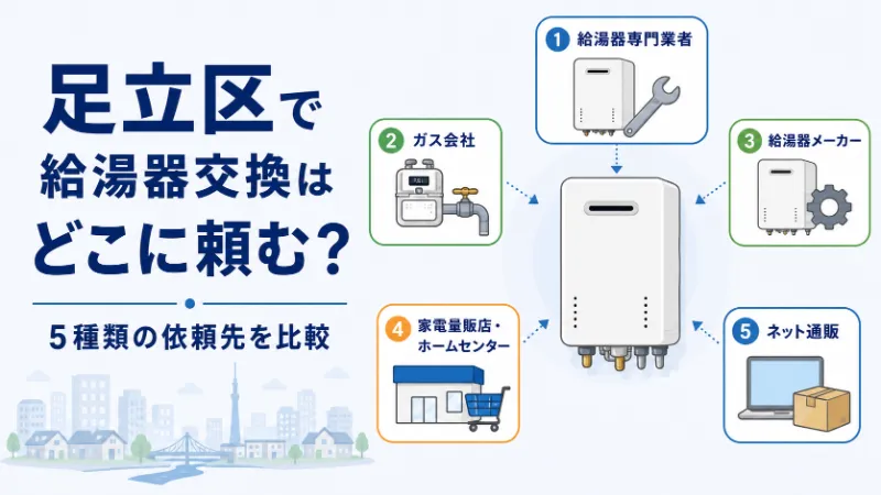 足立区で給湯器交換を頼める5種類の依頼先を比較