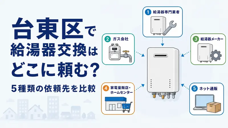 給湯器交換の依頼先5種類を比較