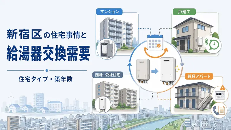 新宿区の住宅事情と給湯器交換需要